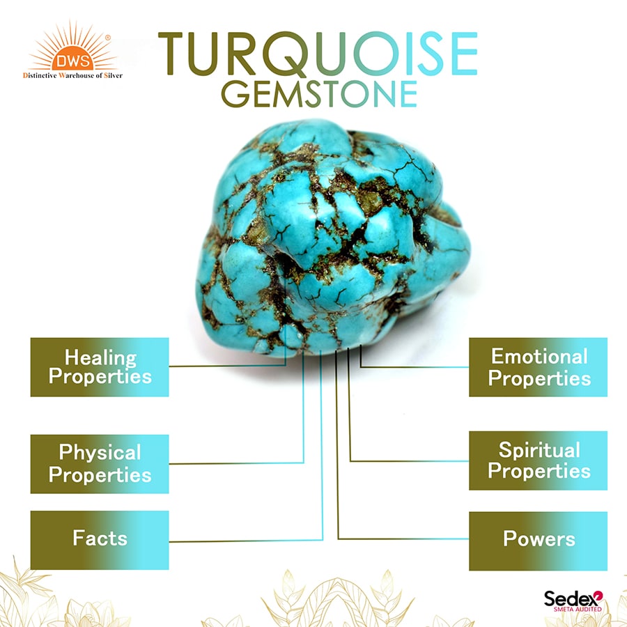 Turquoise Meaning, Healing Properties, Facts, Powers, Uses and More